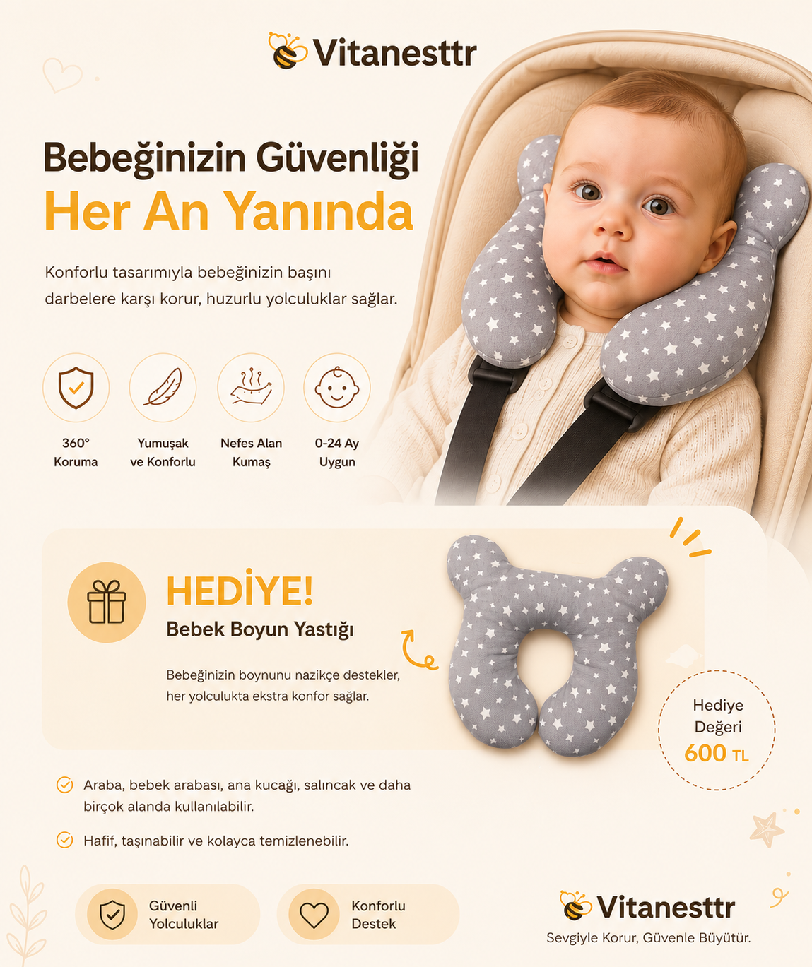 Bebek Boyun Destek Yastığı | 360° Konforlu Seyahat Yastığı (0-24 Ay)