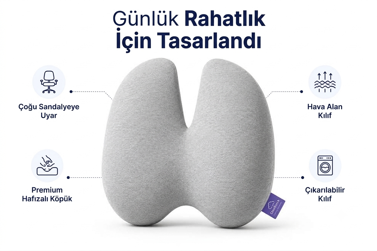 Vitanesttr Ortopedik Bel Destek Yastığı - Ergonomik & Hafızalı Köpük (Visco)
