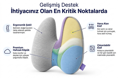 Vitanesttr Ortopedik Bel Destek Yastığı - Ergonomik & Hafızalı Köpük (Visco)