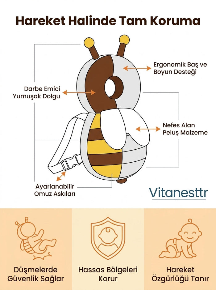 Vitanesttr Bebek Kafa Koruyucu Yastık 10